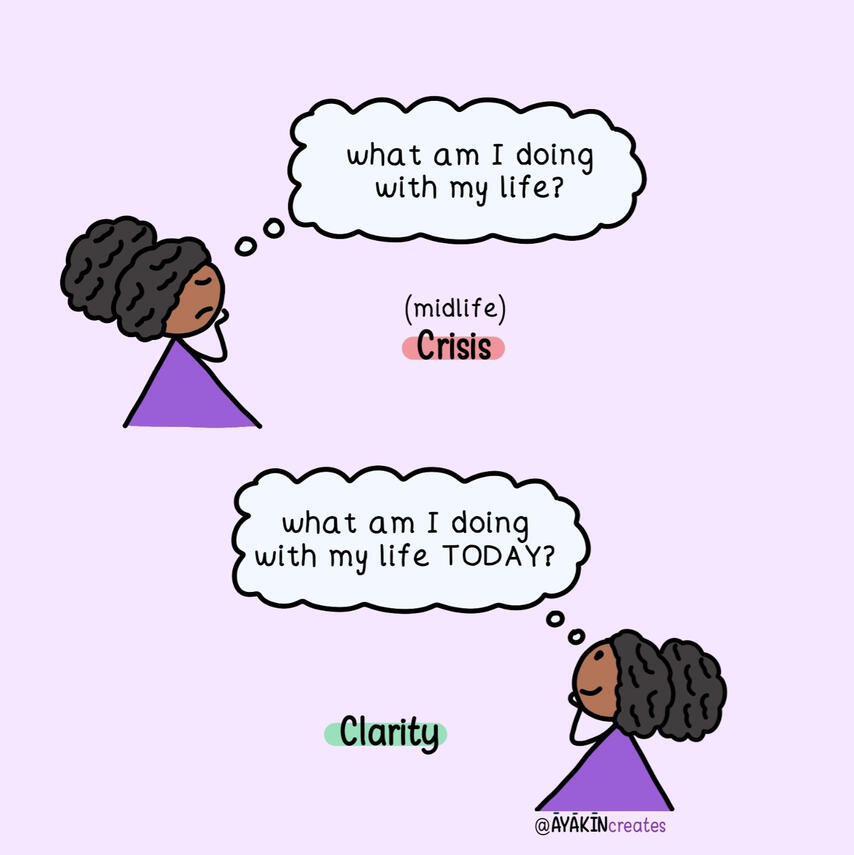 Midlife crisis vs. clarity - mindful illustration of shifting focus to today - Yemisi Olusanya